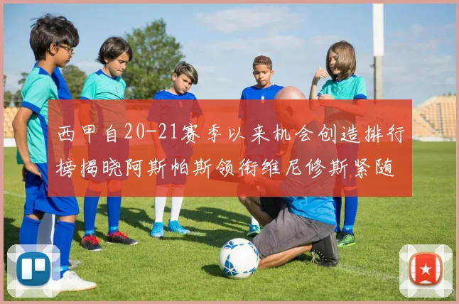 西甲自20-21赛季以来机会创造排行榜揭晓阿斯帕斯领衔维尼修斯紧随其后